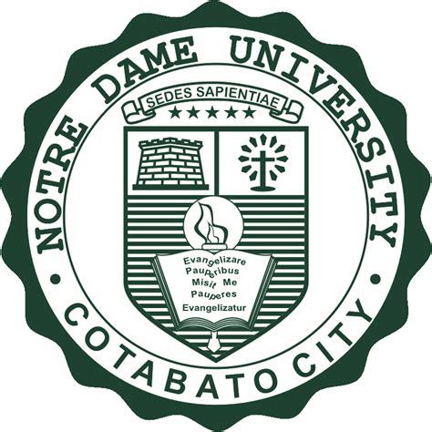 notre dame hospital cotabato city|Notre Dame University – Notre Dame University – For Social .